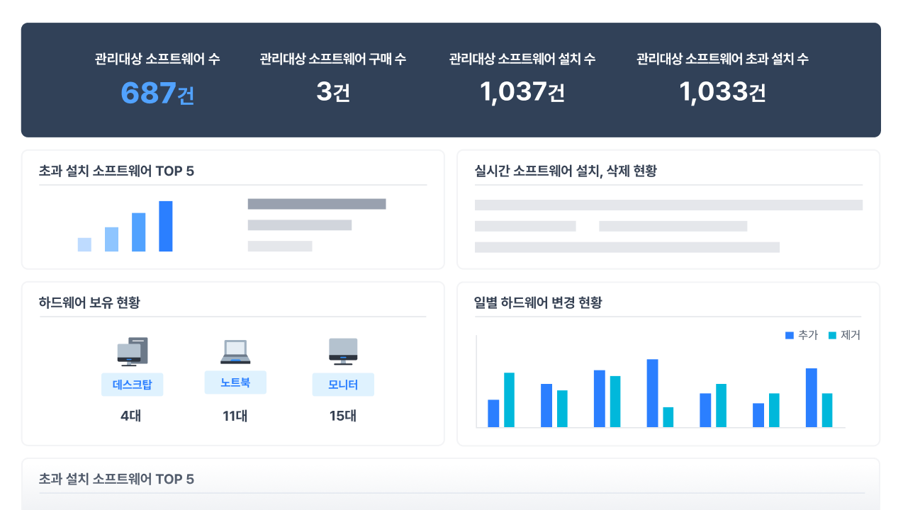 PF 기능 IT 자산관리